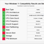 اصغر اداة لمعرفة توافق جهازك مع ويندوز 11 | WhyNotWin11