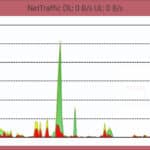 شرح برناج NetTraffic لقياس سرعة النت