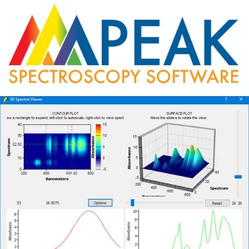 برنامج Operant Peak Spectroscopy لقراءة وتحليل البيانات