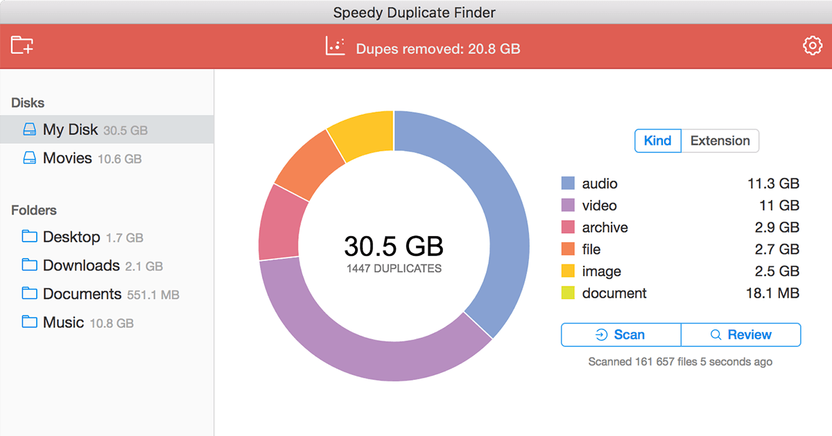 برنامج Speedy Duplicate Finder  لحذف الملفات المكررة