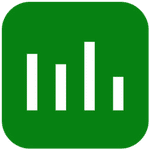برنامج Bitsum Process Lasso Pro لصيانة وتسريع الويندوز