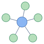 برنامج Smart MindMap لتنظيم وإدارة وتخطيط الأفكار والمشاريع