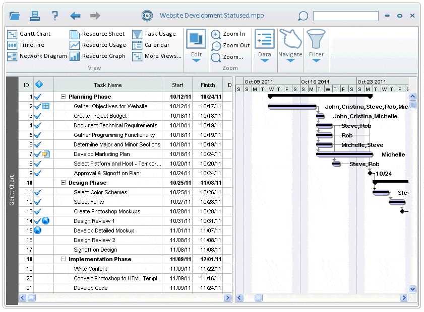 برنامج Steelray Project Viewer  لإدارة المشاريع