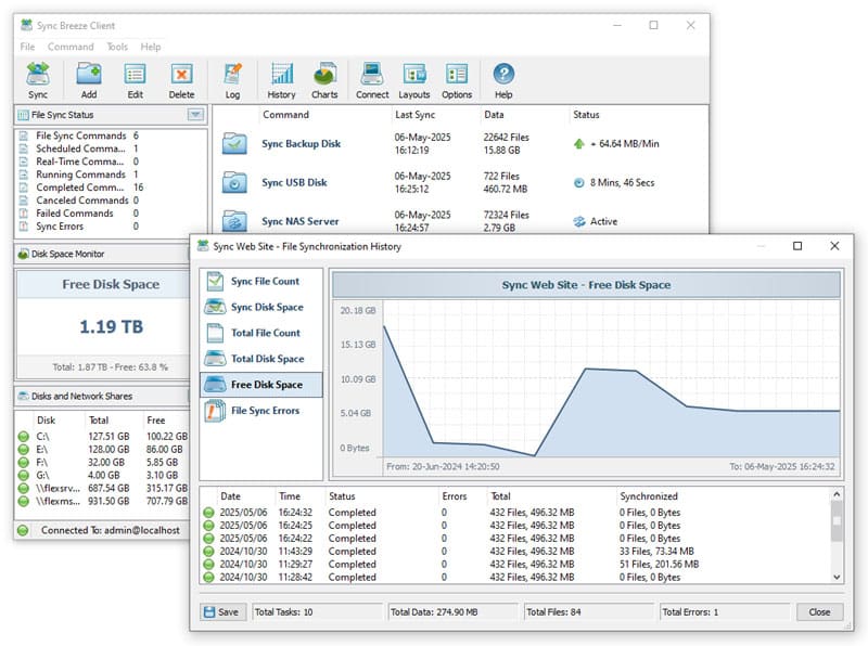 برنامج Sync Breeze  لمزامنة الملفات