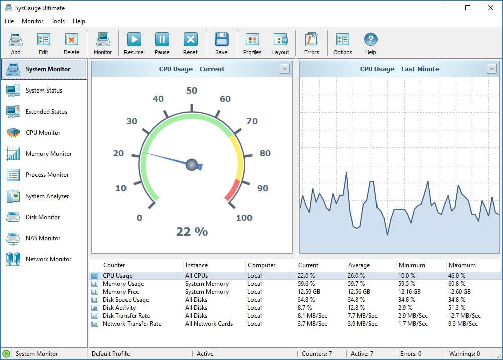 برنامج SysGauge لفحص وصيانة ومراقبة الويندوز