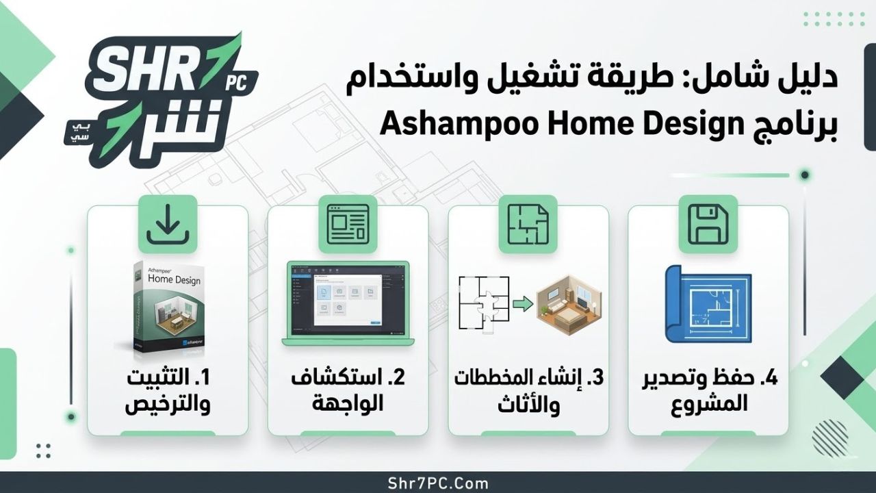 طريقة تشغيل واستخدام برنامج Ashampoo Home Design