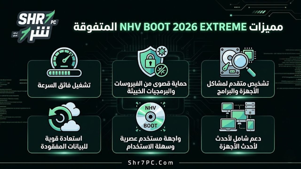 مميزات NHV BOOT 2026 EXTREME المتفوقة
