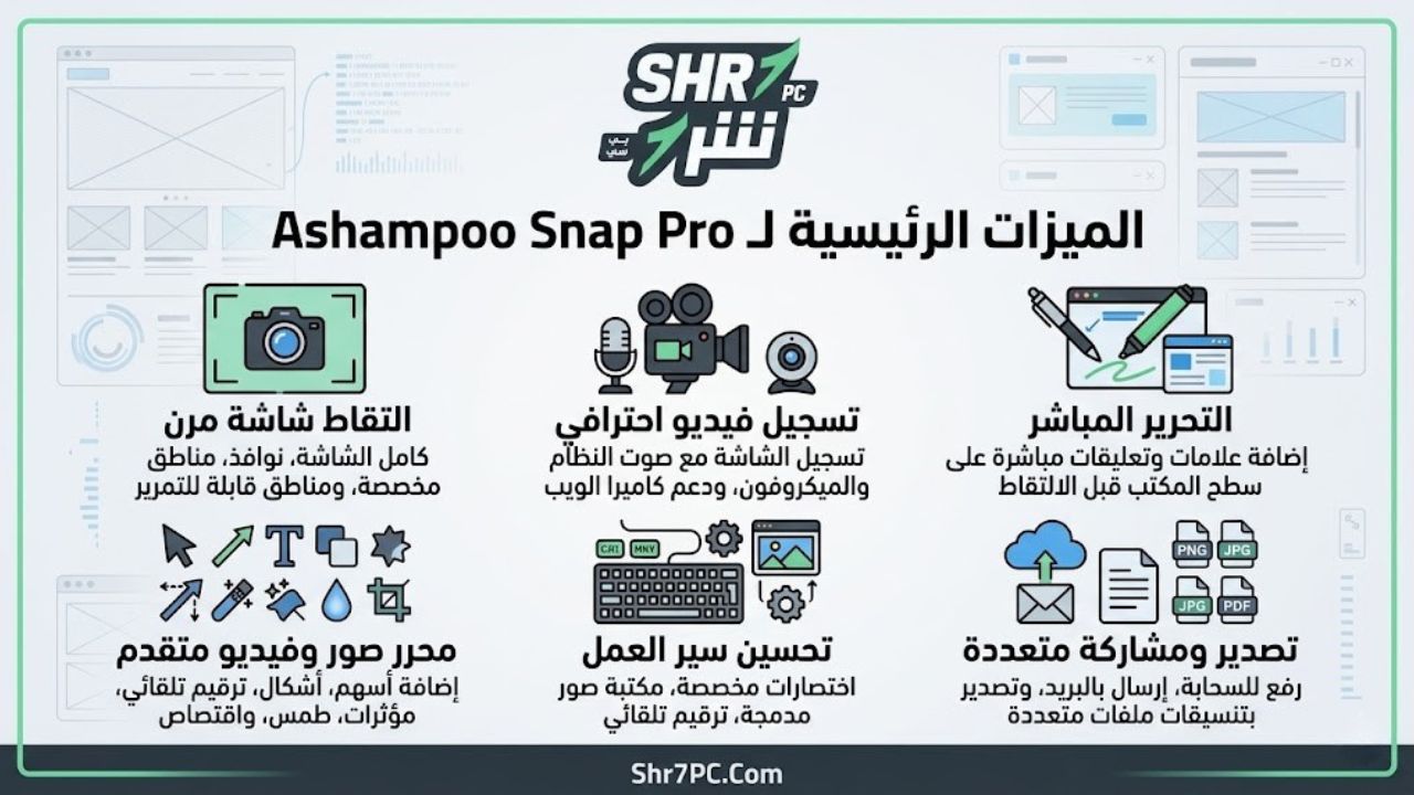 الميزات الرئيسية لـ Ashampoo Snap Pro