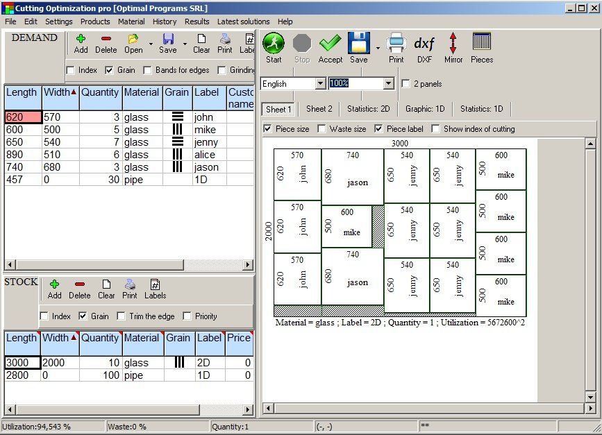برنامج Cutting Optimization Pro  لتحسين عملية تقطيع المواد الخام