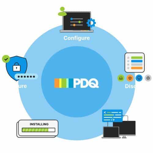 برنامج PDQ Inventory لإدارة الاصول