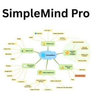 برنامج SimpleMind Pro لإدارة وتنظيم الأفكار