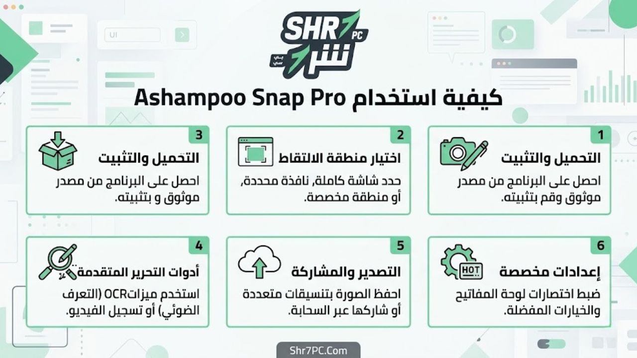 كيفية استخدام Ashampoo Snap Pro – دليل سريع