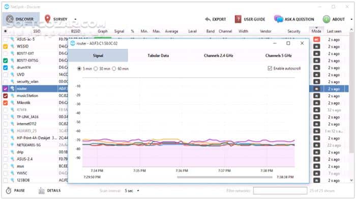 برنامج NetSpot Unlimited Enterprise  لتحليل وتخطيط شبكات Wi-Fi بشكل شامل