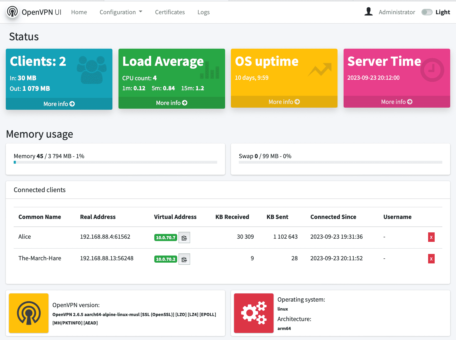 برنامج OpenVPN لإنشاء شبكات خاصة افتراضية
