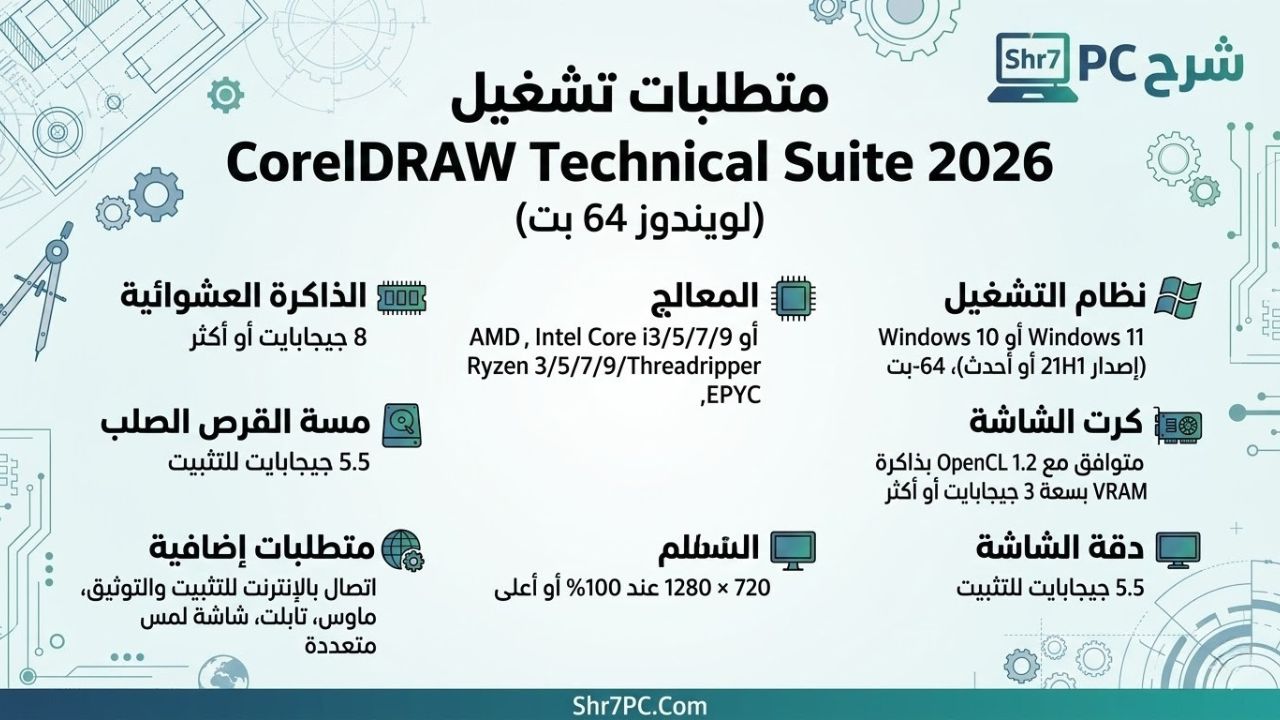 متطلبات تشغيل CorelDRAW Technical Suite 2026 للويندوز 64 بت