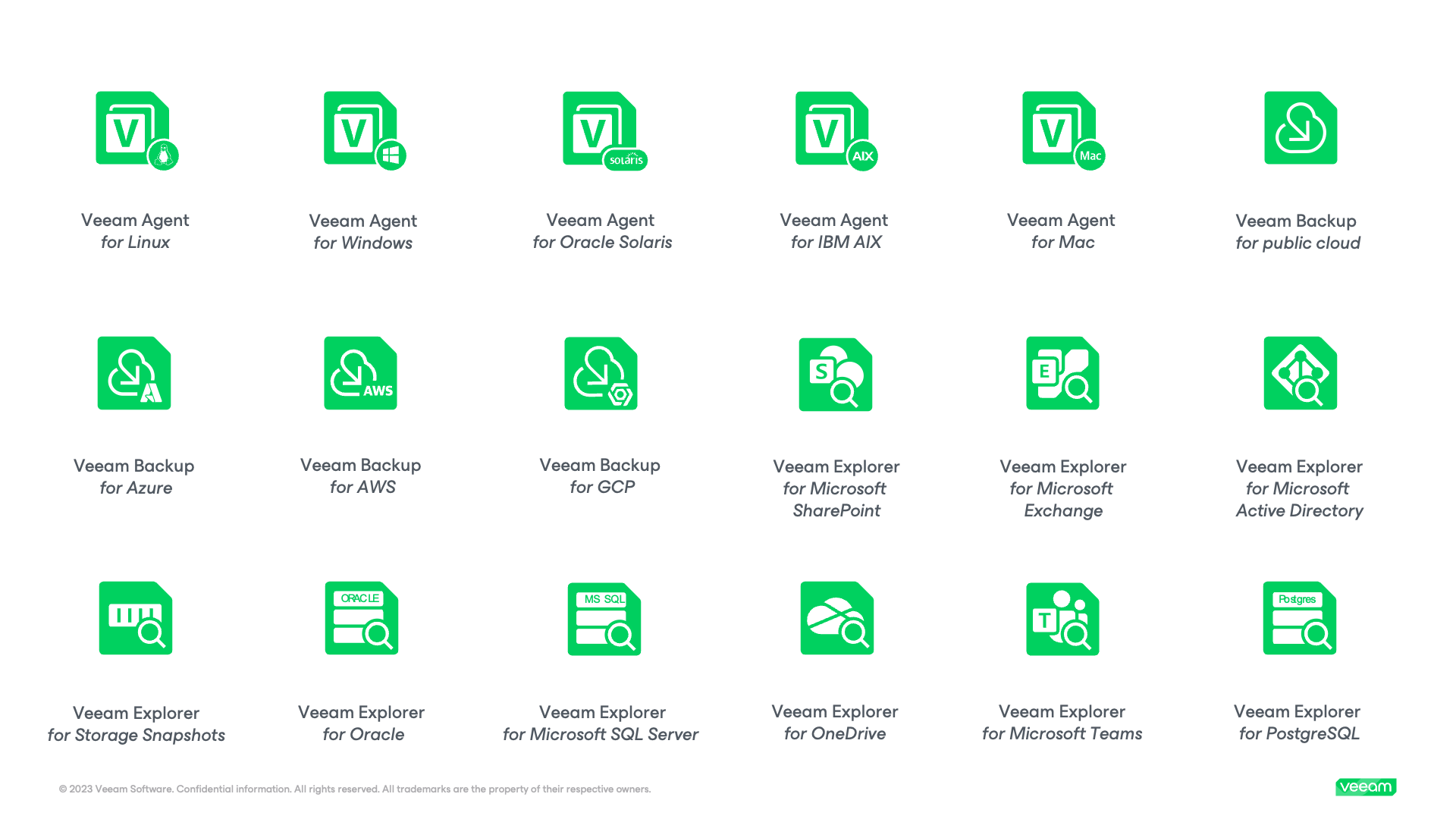 اسطوانت Veeam Agent Recovery Media للنسخ الاحتياطي واستعادة البيانات