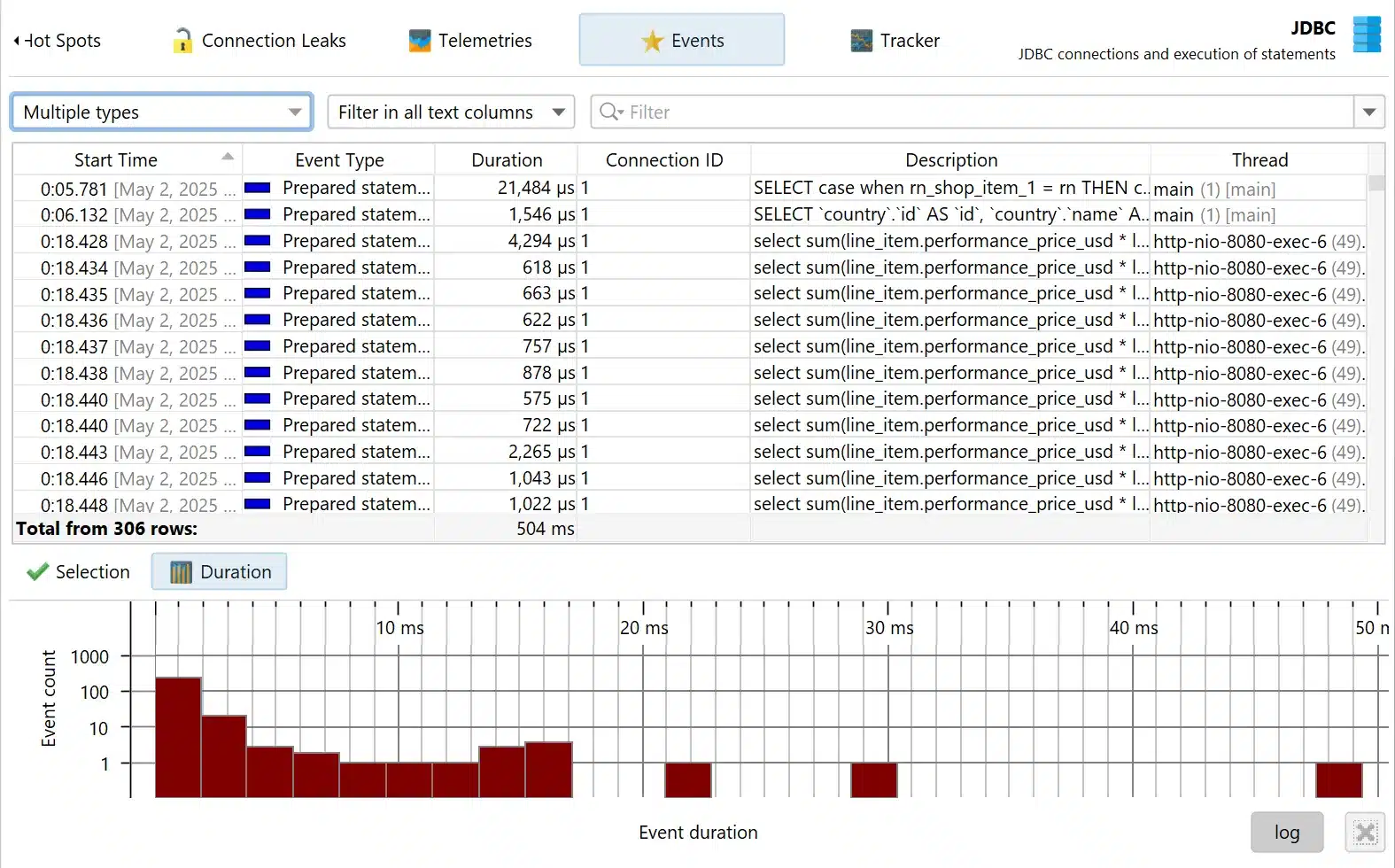 برنامج EJ Technologies JProfiler لتحليل وتحسين أداء تطبيقات جافا