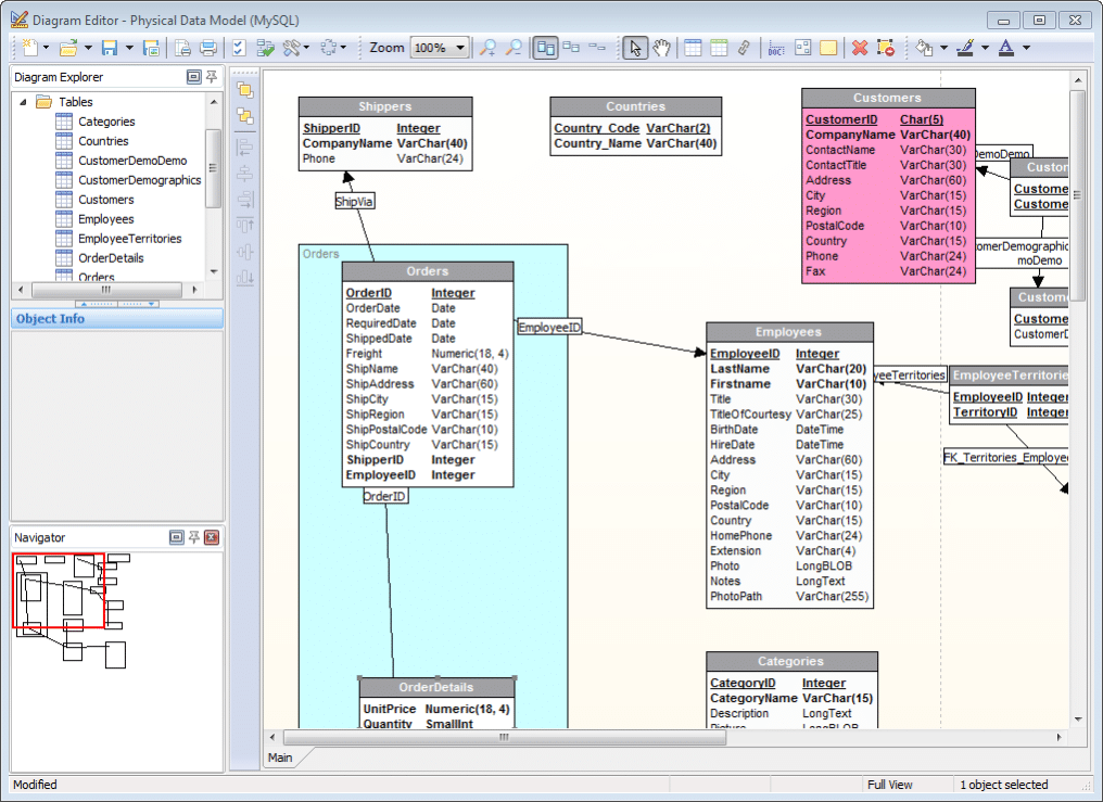 برنامج Database Workbench Pro | لأدارة قواعد البيانات - shr7pc