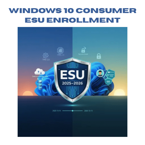 برنامج Windows 10 Consumer ESU Enrollment للتحديثات الأمنيه لويندوز 10