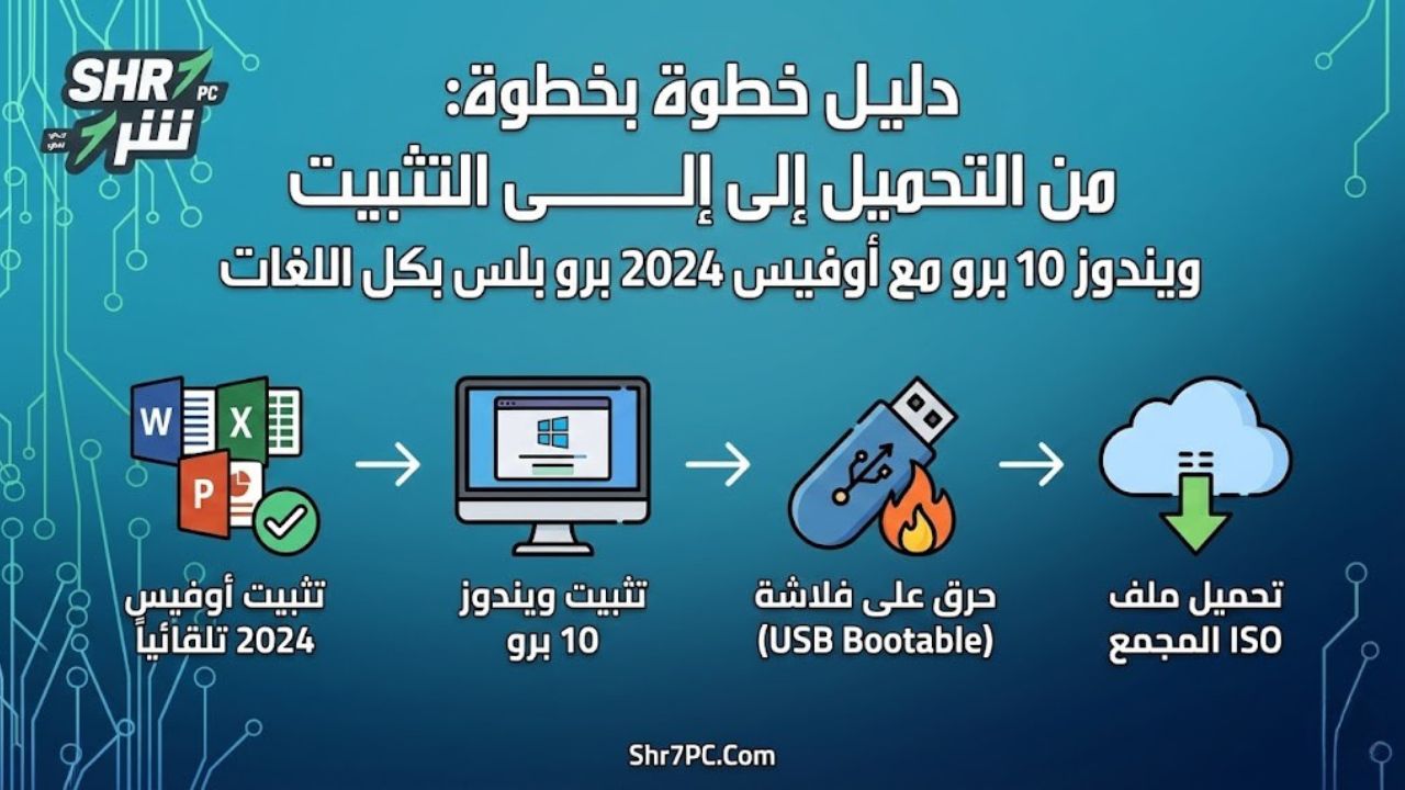 دليل خطوة بخطوة: من التحميل إلى التثبيت