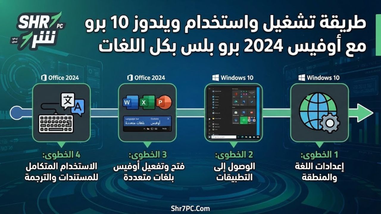 طريقة تشغيل واستخدام ويندوز 10 برو مع أوفيس 2024 برو بلس بكل اللغات