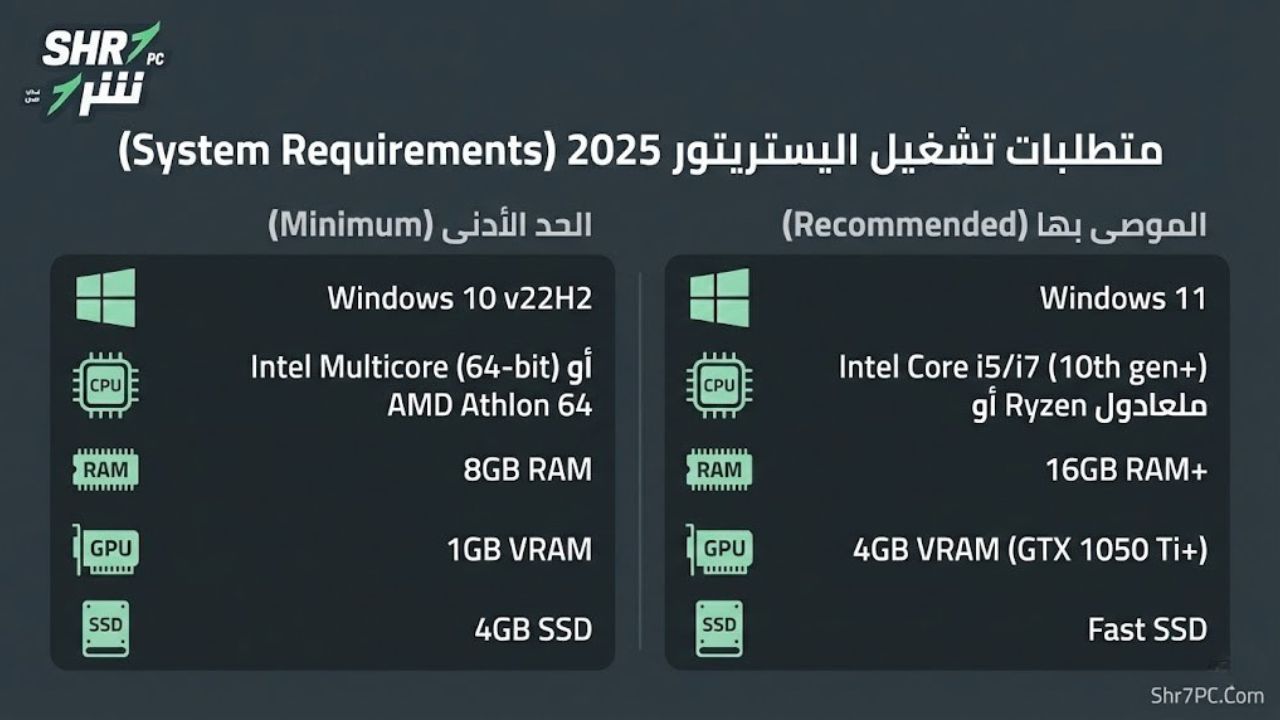 متطلبات تشغيل اليستريتور 2025 (System Requirements)
