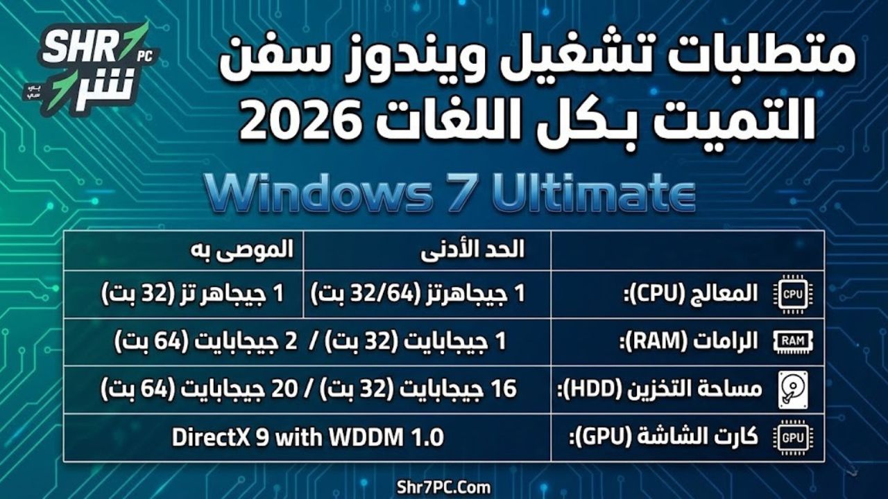 متطلبات تشغيل ويندوز سفن التميت بـكل اللغات 2026 | Windows 7 Ultimate