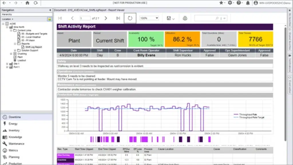 برنامج AVEVA Production Accounting لأدارة ومحاسبة المصانع