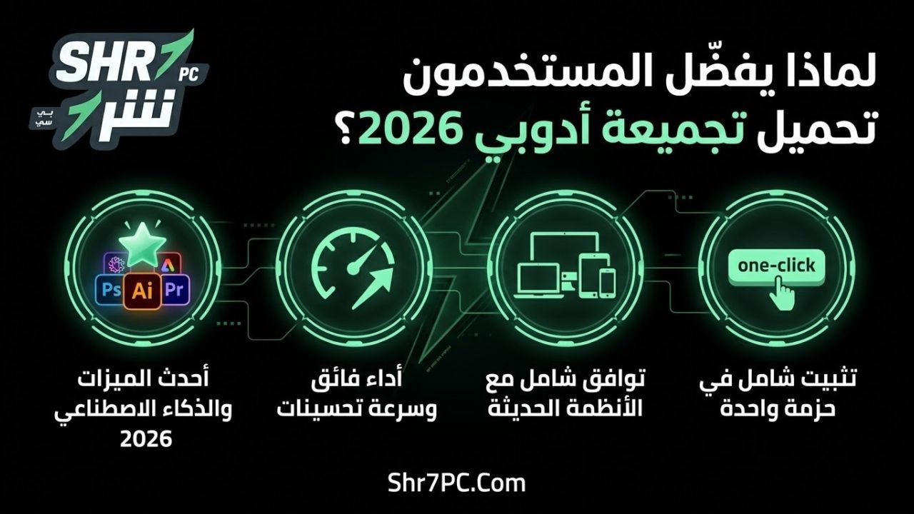 لماذا يفضّل المستخدمون تحميل تجميعة أدوبي 2026؟