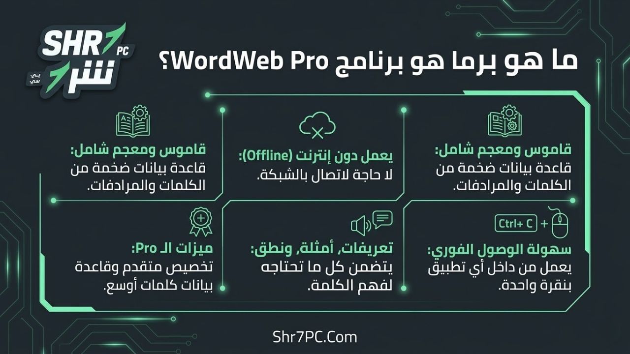 ما هو برنامج WordWeb Pro؟