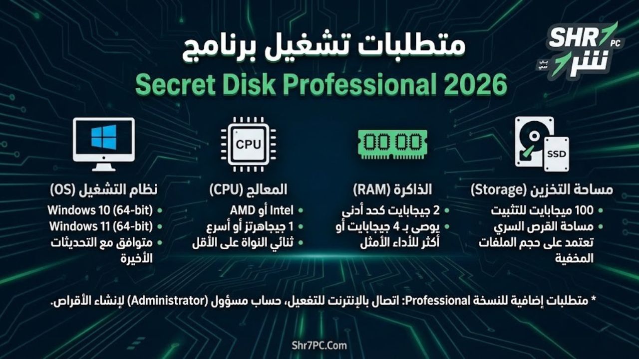 متطلبات تشغيل برنامج Secret Disk Professional 2026