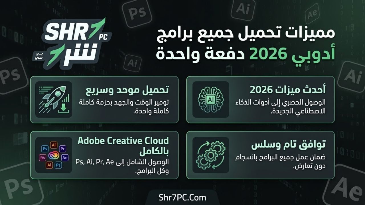 مميزات تحميل جميع برامج أدوبي 2026 دفعة واحدة