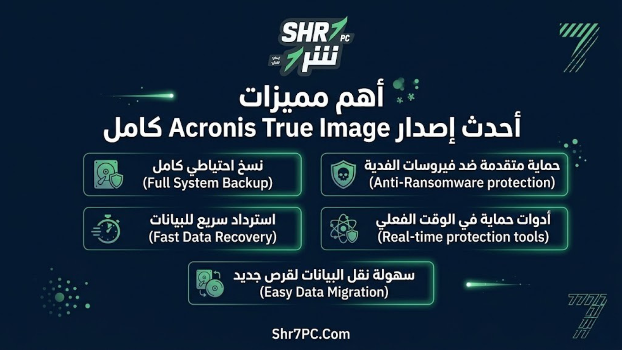 أهم مميزات أحدث إصدار Acronis True Image كامل