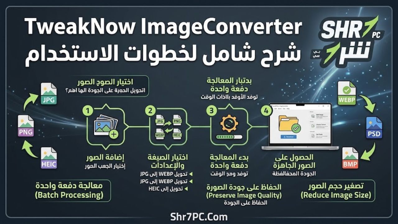 TweakNow ImageConverter شرح شامل لخطوات الاستخدام