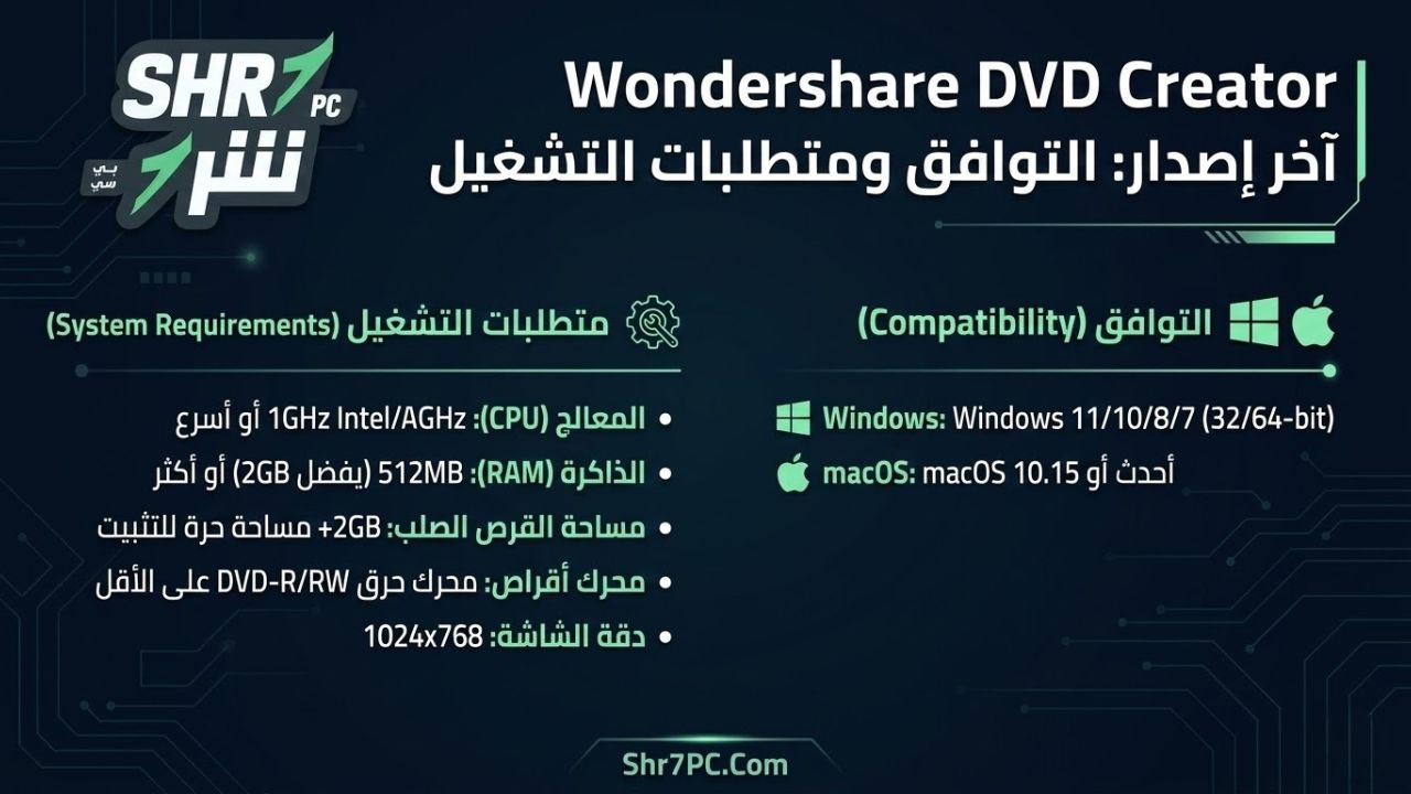 Wondershare DVD Creator آخر إصدار: التوافق ومتطلبات التشغيل