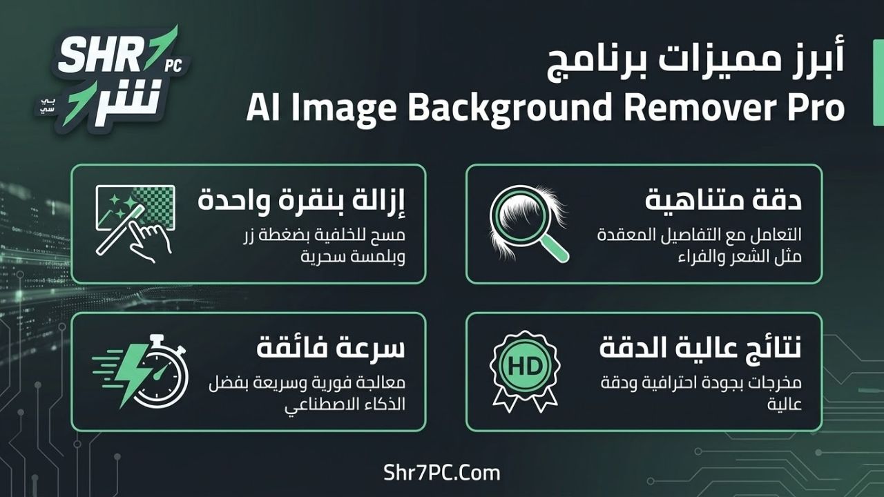 أبرز مميزات مسح خلفية الصورة بالبرنامج