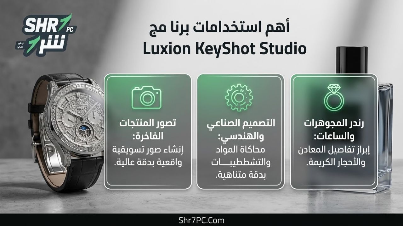 أهم استخدامات البرنامج