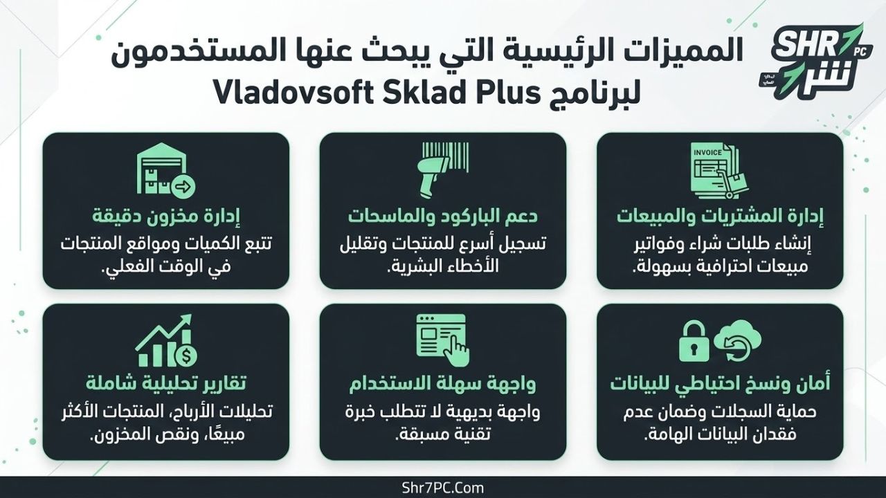أهم المميزات التي يبحث عنها المستخدم (مطابقة لنية البحث)