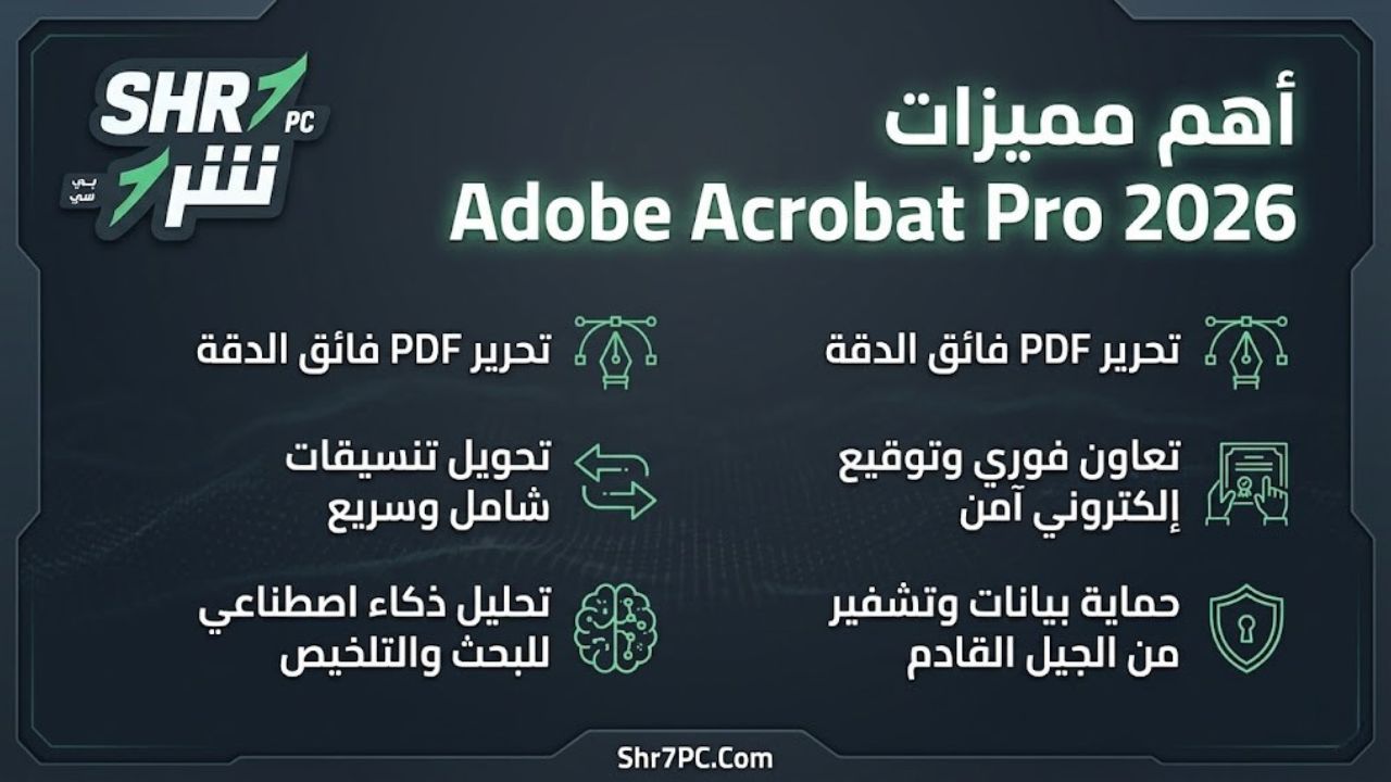 أهم مميزات Adobe Acrobat Pro 2026