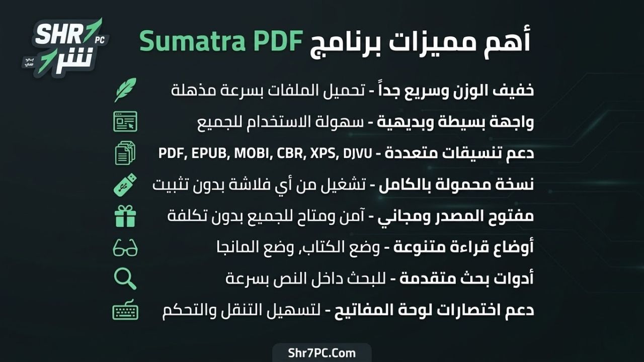 أهم مميزات برنامج Sumatra PDF