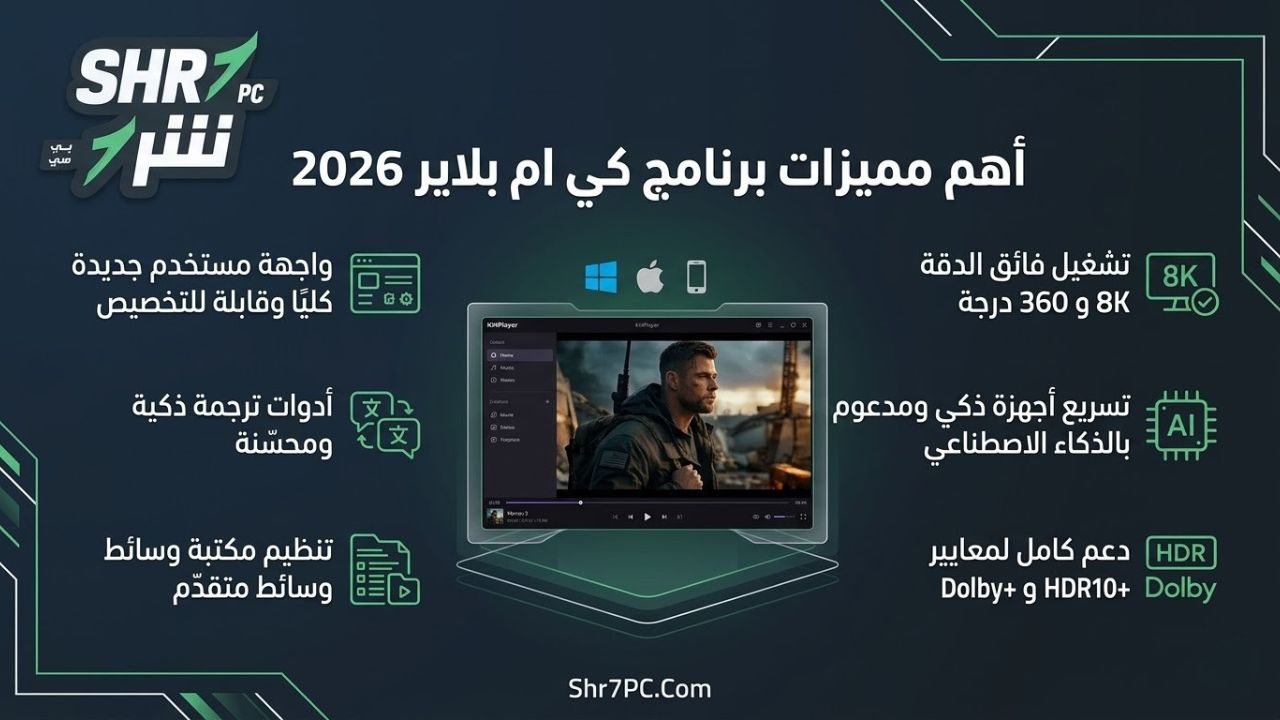 أهم مميزات برنامج كي ام بلاير 2026 عربي
