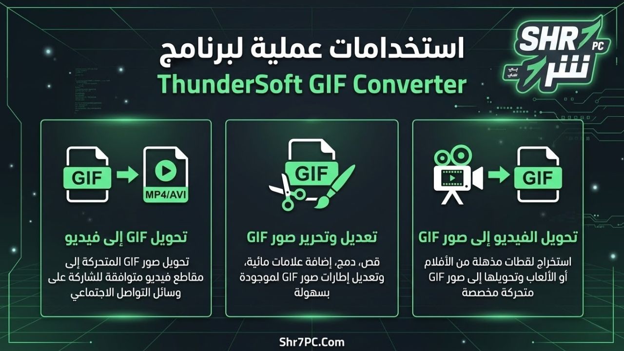 استخدامات عملية لبرنامج ThunderSoft GIF Converter