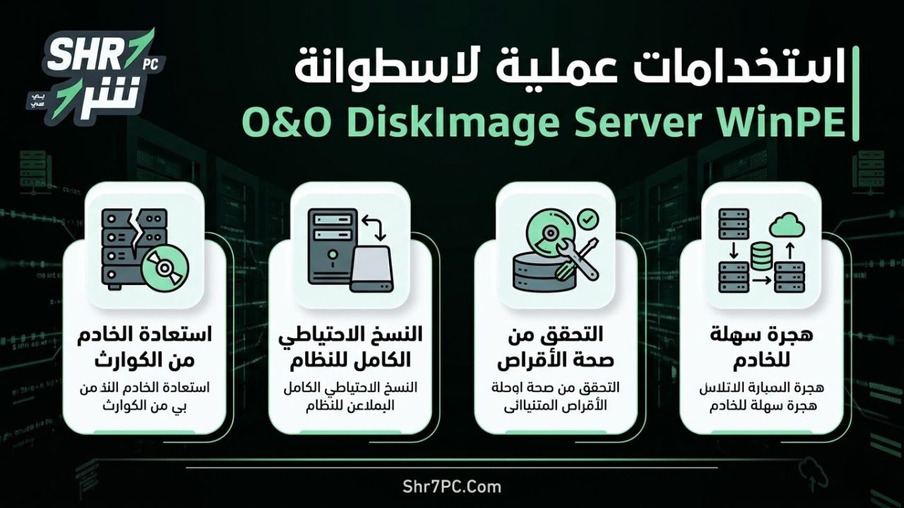 استخدامات عملية
