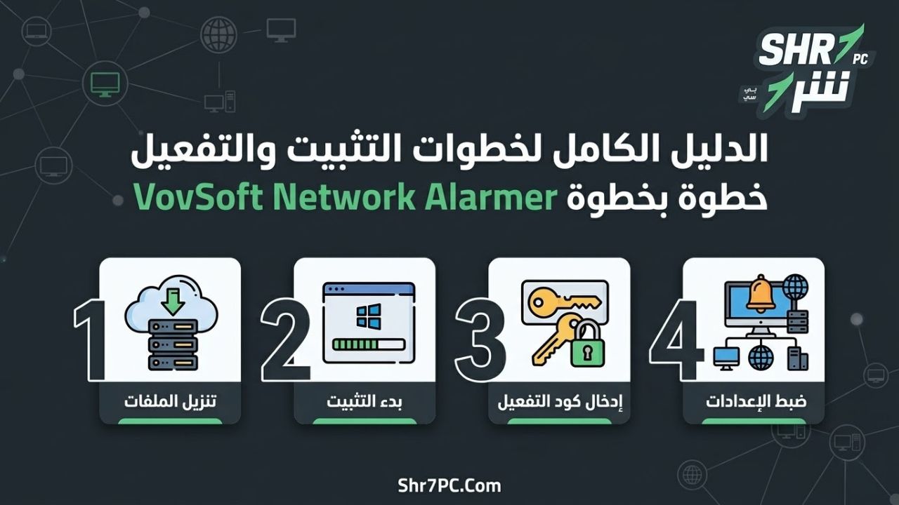 الدليل الكامل لخطوات التثبيت والتفعيل خطوة بخطوة