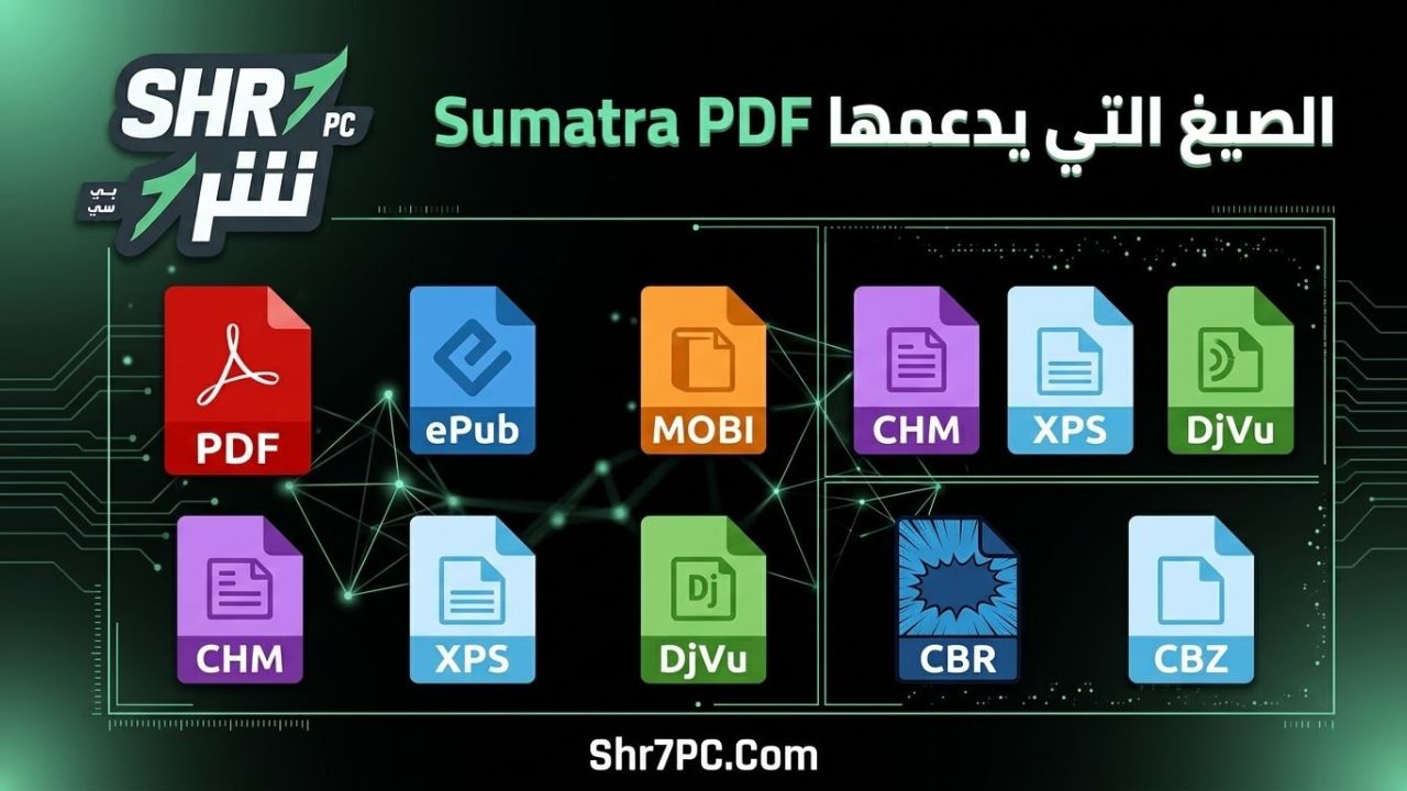 الصيغ التي يدعمها Sumatra PDF