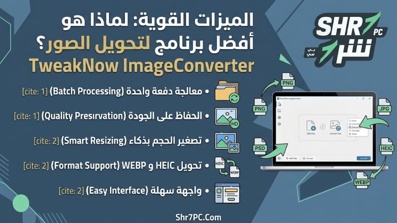 الميزات القوية: لماذا هو أفضل برنامج لتحويل الصور؟