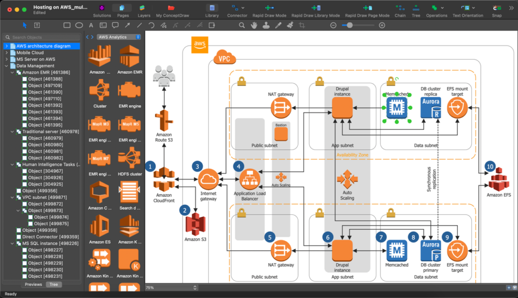 تحميل برنامج ConceptDraw DIAGRAM السر وراء الخرائط الذهنية والهندسية الناجحة