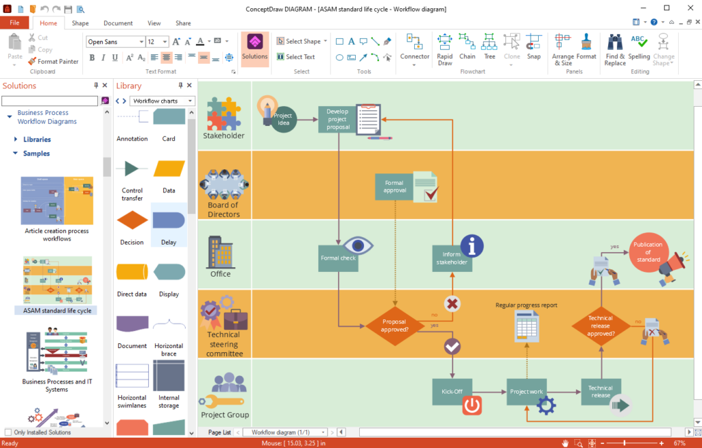 تحميل برنامج ConceptDraw DIAGRAM السر وراء الخرائط الذهنية والهندسية الناجحة