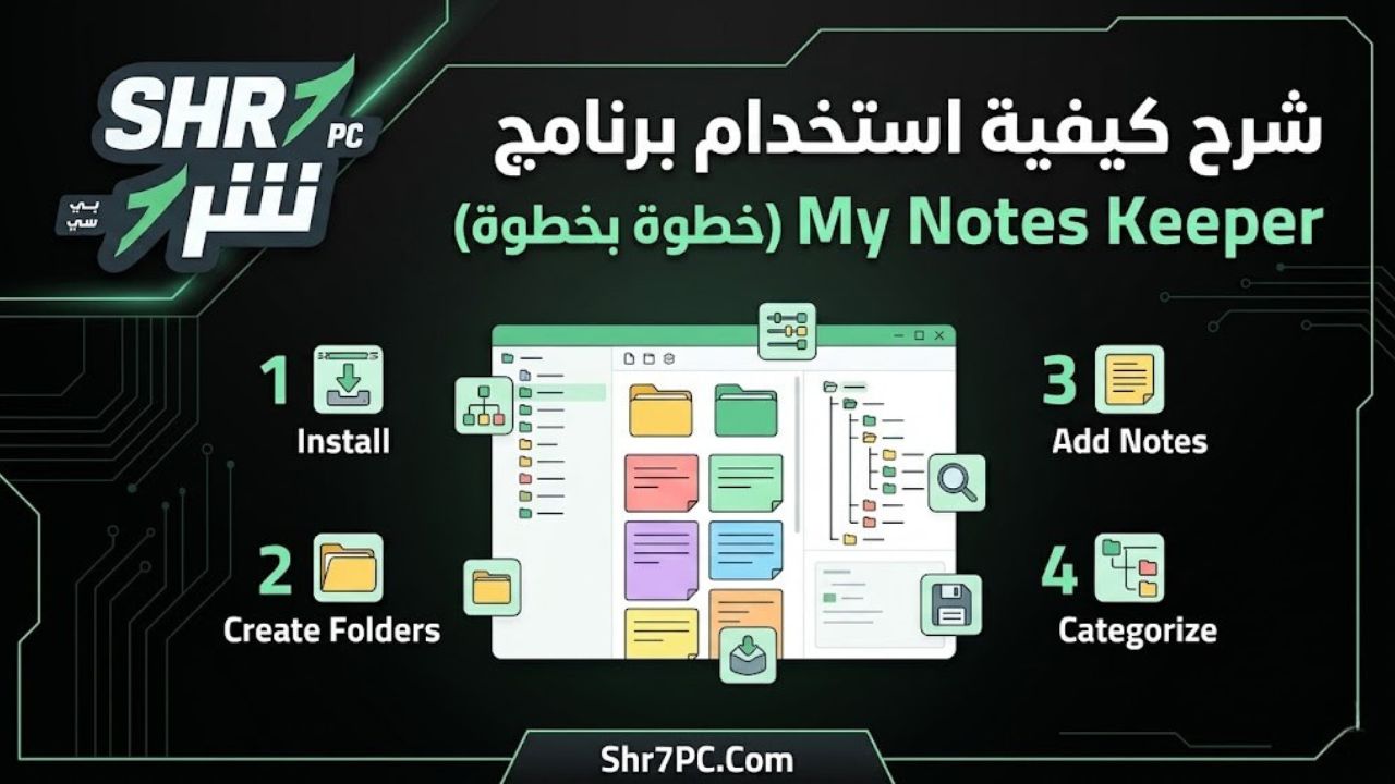 شرح كيفية استخدام برنامج My Notes Keeper (خطوة بخطوة)