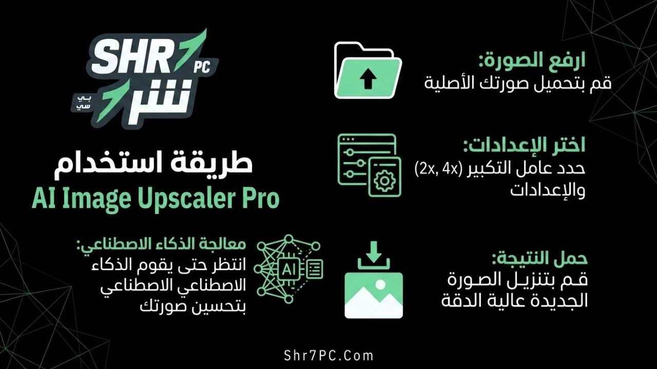 طريقة استخدام AI Image Upscaler Pro